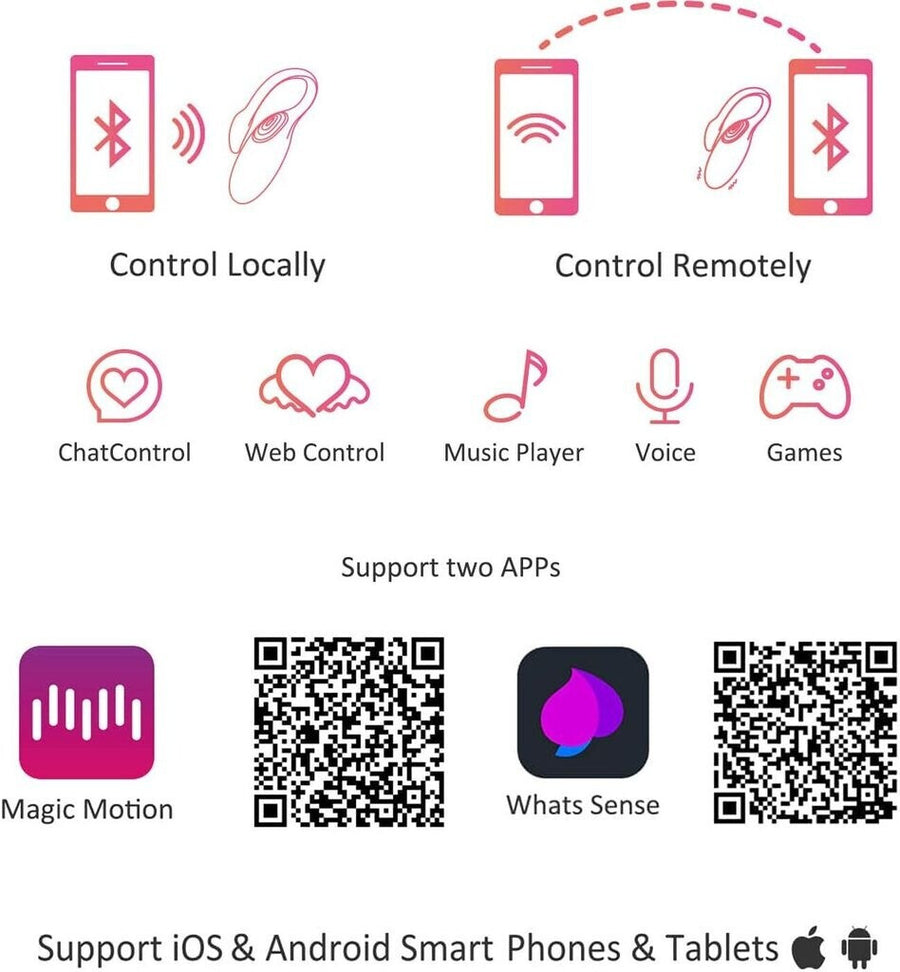 Magic Flamingo App - Vibrador Inteligente Controlado por App